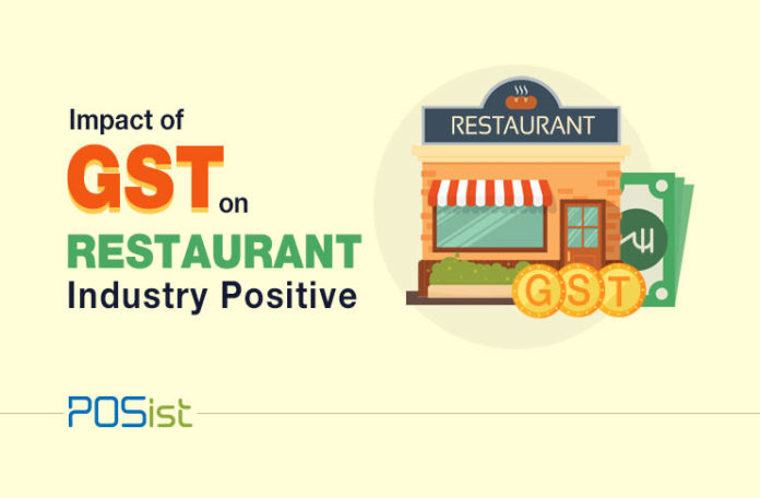 GST Impact On the Restaurant Industry Positive: Survey