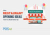 Restaurant Opening Ideas: How To Make A Stellar First Impression Restaurant Opening Ideas: How To Make A Stellar First Impression
