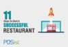 How To Start A Restaurant: 11 Things For Your Restaurant Opening Checklist How To Start A Restaurant: The Ultimate Checklist