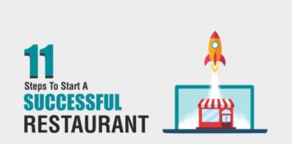 How To Start A Restaurant: 11 Things For Your Restaurant Opening Checklist How To Start A Restaurant: The Ultimate Checklist