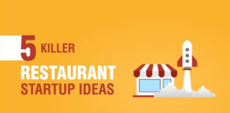 5 Smart Restaurant Startup Ideas For Your First Food Business Venture in 2023. restaurant startup ideas