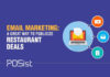 How to Leverage Emails As a Potential Restaurant Marketing Channel How Including Emails in Restaurant Marketing Helps You Publicize Deals