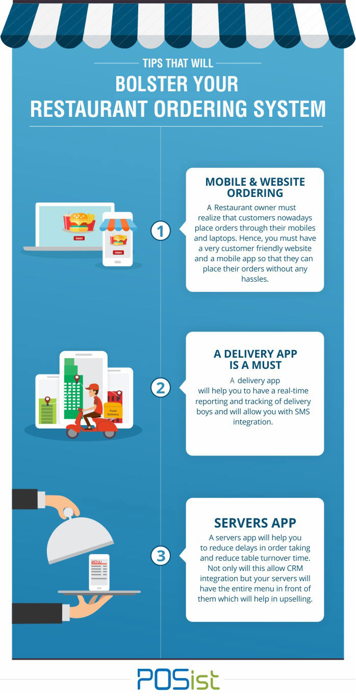 how to use integrated restaurant ordering system to increase your sales