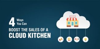 Increasing Cloud Kitchen Sales – 4 Ways To Boost Restaurant Delivery Sales cloud kitchen marketing
