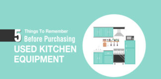 Purchasing Used Restaurant Kitchen Equipment? Use These Tips to Buy Only the Best Purchasing Used Restaurant Kitchen Equipment? Use These Tips to Buy Only the Best