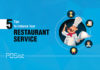 How to Deliver Exceptional Restaurant Service to Increase Repeat Customers Deliver Exceptional Restaurant Service to Increase Repeat Visits