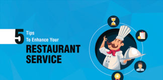 How to Deliver Exceptional Restaurant Service to Increase Repeat Customers Deliver Exceptional Restaurant Service to Increase Repeat Visits