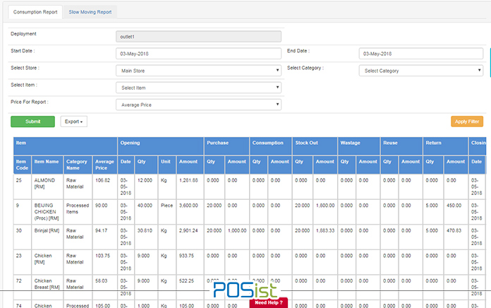 Restaurant Chart Of Accounts Example