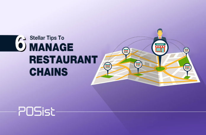 How a Restaurant ERP Software Lets You Manage a Restaurant Chain Seamlessly