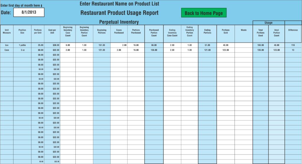 Restaurant Inventory Spreadsheets That You Must Maintain And Monitor