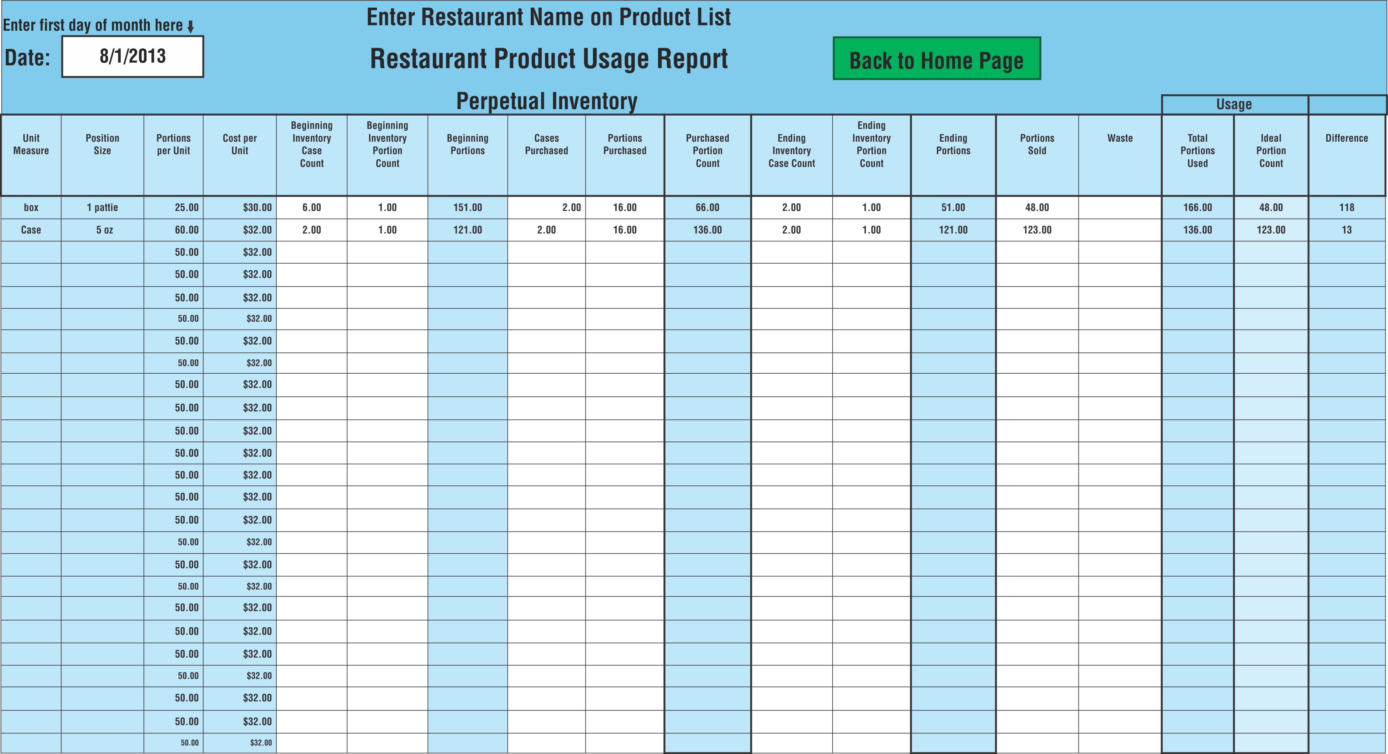 Restaurant Inventory Spreadsheets That You Must Maintain ...