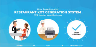 How Automatic Kitchen Order Ticket System Enables Instant Restaurant KOT Generation In 2023 Restaurant KOT generation