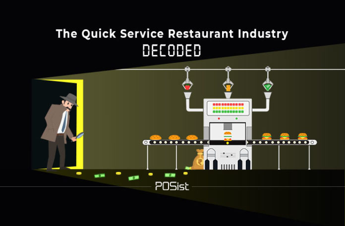 The Inside Out of the Quick Service Restaurant (QSR) Industry in India