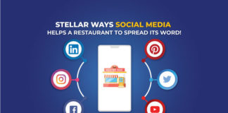 Social Media for Restaurants: How to Increase Your Customer Reach and Engagement Social Media for Restaurants: Increase Your Customer Reach and Engagement