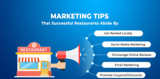 Restaurant Marketing Practices Successful Restaurants Swear By! Restaurant Marketing Practices Successful Restaurants Swear By!