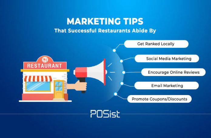 Restaurant Marketing Practices Successful Restaurants Swear By!