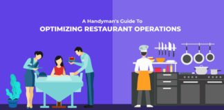 How To Optimize Your Restaurant Operations With Technology How to Optimize Your Restaurant Operations With Technology