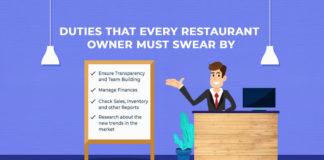 Top Restaurant Owner Duties You Should Never Neglect to Run a Successful Restaurant Top Restaurant Owner Duties You Should Never Neglect to Run a Successful Restaurant
