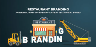 Restaurant Branding 101: What Does It Take To Build A Great Restaurant Brand Restaurant Branding 101: What Does It Take to Build A Great Restaurant Brand