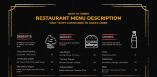 Writing Restaurant Menu Descriptions That Tempt Customers To Order More Master The Art Of Writing Restaurant Menu Descriptions That Tempt Customers To Order More