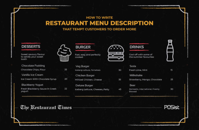 Master The Art Of Writing Restaurant Menu Descriptions That Tempt Customers To Order More