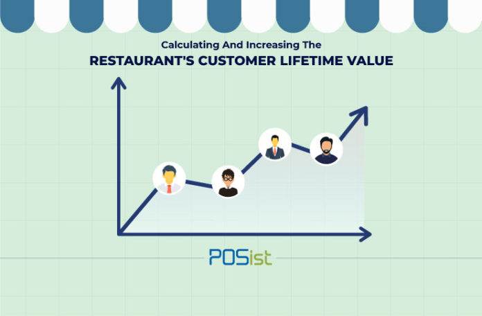 How To Calculate Your Restaurant Customer Lifetime Value