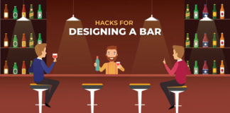 Employ These Bar Design Tips To Attract More Customers To Your Restro-Bar In Singapore