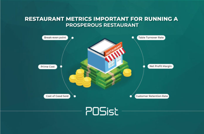 Top Restaurant Metrics To Calculate And Track For A Profitable Restaurant Business