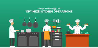 Streamline Your Restaurant Kitchen Operations With The Help Of Technology Streamline Your Restaurant Kitchen Operations With The Help Of Technology