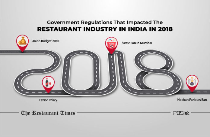 Year In Review - Government Regulations That Impacted the Indian Restaurant Industry In 2018