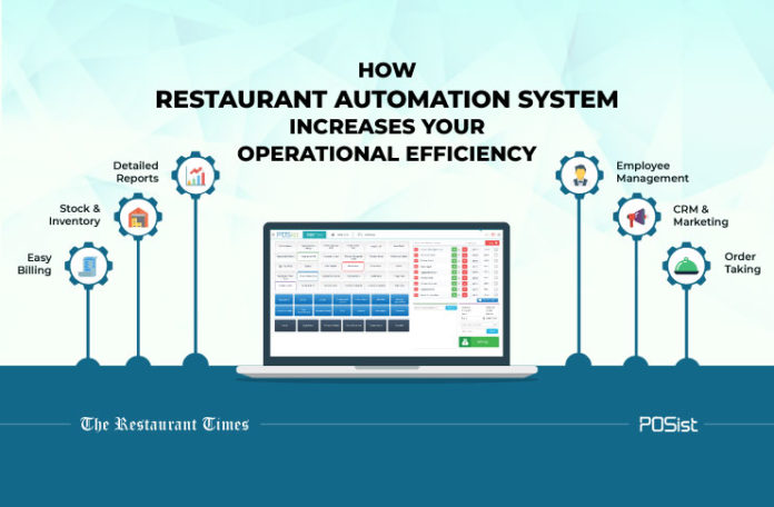 How Restaurant Automation System Increases Operational Efficiency