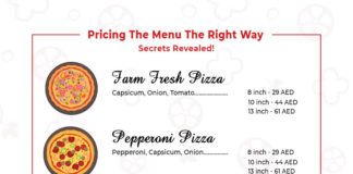Restaurant Menu Pricing: How To Decide The Selling Price Of Menu Items Restaurant Menu Pricing: How To Decide The Selling Price Of The Menu Items