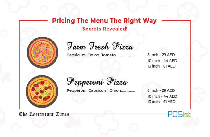 Restaurant Menu Pricing: How To Decide The Selling Price Of The Menu Items