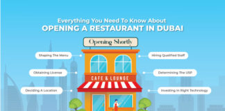 Opening A Restaurant In Dubai? Here’s What You Need To Know Opening A Restaurant In Dubai? Here’s What You Need To Know