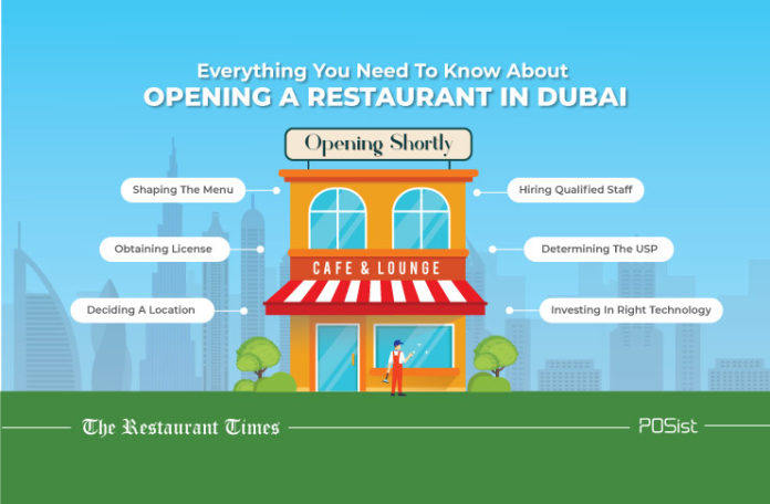 Opening A Restaurant In Dubai? Here’s What You Need To Know