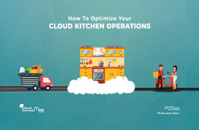 cloud-kitchen-operations