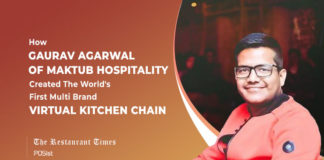 The Man Behind World’s First Multi-Brand Virtual Kitchen Chain- Gaurav Kumar Agarwal Gaurav Kumar Agarwal of Maktub Hospitality