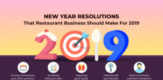 7 New Year Resolutions That Will Help You Run A Profitable Restaurant Business In 2019 New Year Resolutions That You Should Be Making For Your Restaurant Business In 2019