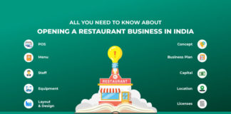 How To Open A Restaurant In India – Your Go-to Resource How To Open A Restaurant In India - Your Go-to Resource