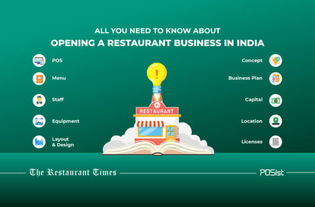 How To Open A Restaurant In India - Your Go-to Resource