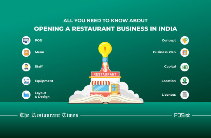 How To Open A Restaurant In India - Your Go-to Resource