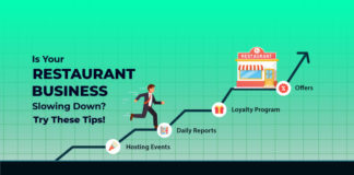 How To Overcome Restaurant Business Slowdown In UAE How To Overcome Restaurant Business Slowdown In UAE