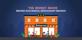 The Secret Sauce Behind Successful Restaurant Brands- Experts Guide The Secret Sauce Behind Successful Restaurant Brands
