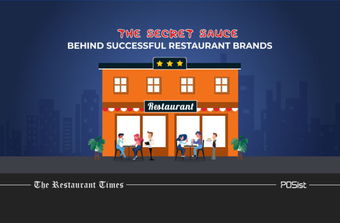 The Secret Sauce Behind Successful Restaurant Brands