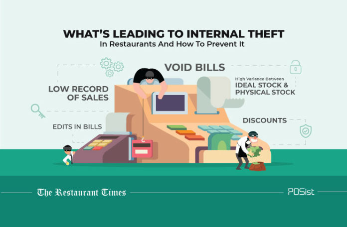 internal theft in restaurants