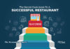 The Secret Sauce Behind A Successful Restaurant Business The Secret Sauce To A Successful Restaurant Business