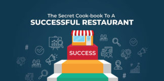 The Secret Sauce Behind A Successful Restaurant Business The Secret Sauce To A Successful Restaurant Business