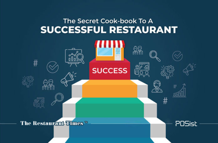 The Secret Sauce To A Successful Restaurant Business