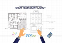How A Great Restaurant Layout Facilitates Operations And Enhances Guest Experience How A Great Restaurant Layout Facilitates Operations And Enhances Guest Experience