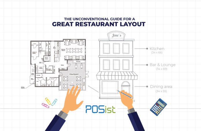 How A Great Restaurant Layout Facilitates Operations And Enhances Guest Experience